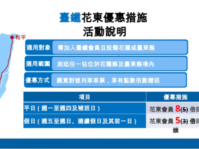 卓揆指示加碼臺鐵花東會員點數優惠